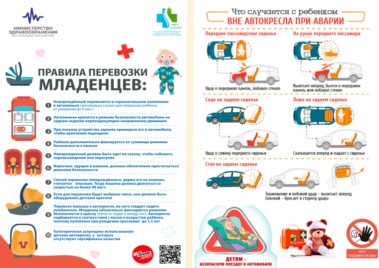 Правила перевозки детей в автомобиле.
