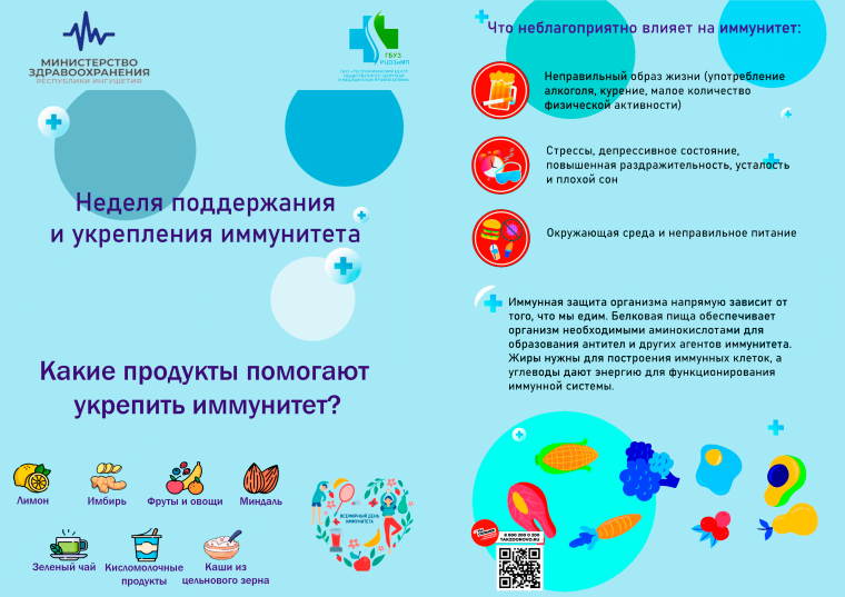 Недели поддержания и укрепления иммунитета.